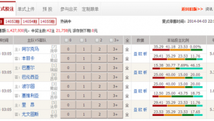 体彩足球补时阶段进球是否算入,你了解吗?