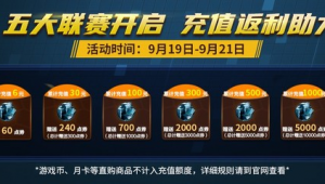 FIFA 足球世界是否送点券？一文带你了解点券获取真相