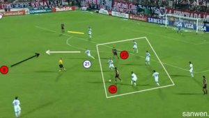 足球防守战术的三种类型