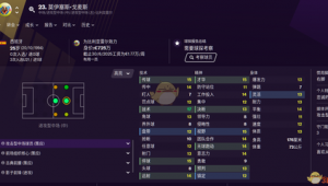 足球经理是否需要轮换？这一问题引发诸多思考