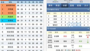 哪款足球比分 app 好使？全方位解析满足球迷需求的优质选择