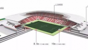 足球跑道是否影响看球？探究其对观赛体验的潜在作用