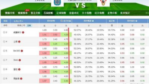 足球单关平的概率高吗？深度剖析背后的奥秘与影响因素