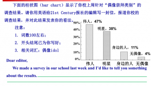 高考作文会考足球吗？从体育热度探寻命题新可能