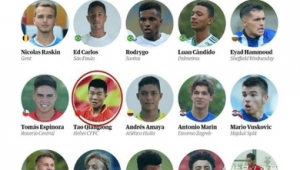 中国足球当下是否存在天才人员