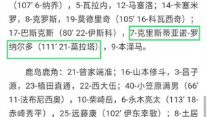 足球换人名额是否涵盖加时赛,引发思考