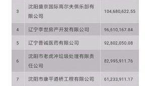 足球中了100万要缴税吗