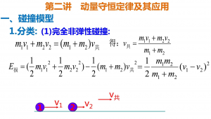 足球撞人时动量守恒与否:探究足球碰撞瞬间的物理奥秘