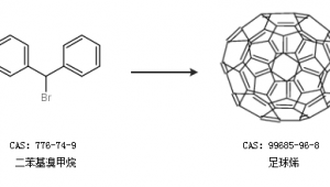 足球烯能否通过化学合成实现：探索其合成的可能性