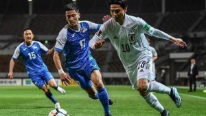 中国还有足球球员留洋吗？现状与未来引发关注