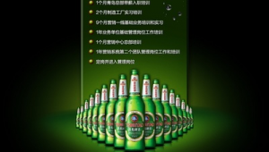 青岛啤酒城足球馆招聘情况如何?是否正在招人?