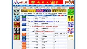 足球长串比分是否会限号,这一疑问引关注