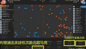 足球加时赛是否要重新选场地，你知道答案吗？