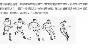 足球运球技术的三种类型