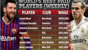 买足球俱乐部能赚钱吗?背后的盈利逻辑与风险剖析