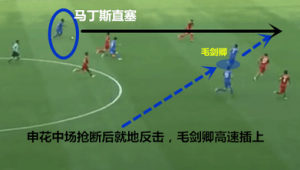 足球中线能否射门？规则解读与相关探讨