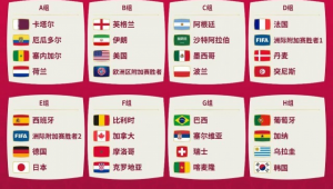 美国足球与沙特相比谁更强？实力较量引关注