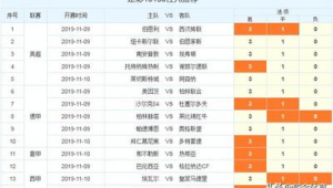 足球料单真相揭秘:是真有内幕还是虚假陷阱?