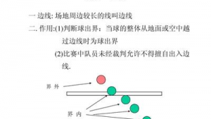 足球半个过线算出线吗?规则解读与争议探讨