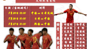 少年足球平常比赛有无奖金？一文带你了解真实情况