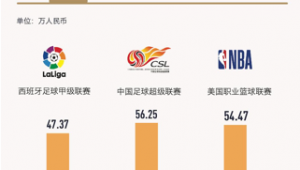 足球篮球网络直播是否合法？探究背后的法律真相