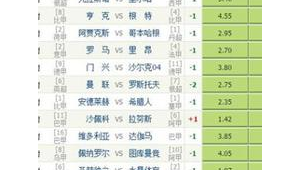 国内足球当下有足彩比赛吗?现状与政策解读