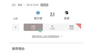 足球比赛推单真能赚钱吗?揭开行业背后的盈利真相