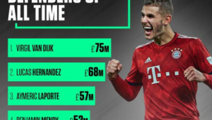 拜仁可优先买断足球？这背后的疑问与真相究竟如何