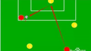 足球在半场里面越位吗