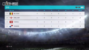 世界杯哪款足球最好