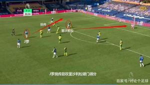 足球传球:禁区究竟能否成为传球目的地?