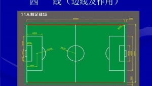 足球出边线：是整体越界还是部分界定，规则探讨引深思