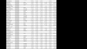 足球没落地算入门吗?探讨足球入门衡量标准与相关争议