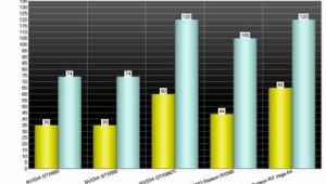 实况足球是否具备高帧率？游戏体验究竟如何？