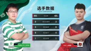 实况足球2022是否拥有联赛？答案在此揭晓