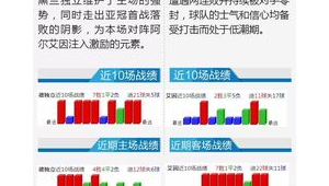 足球停伤信息查看渠道大揭秘，你知道从哪看吗？