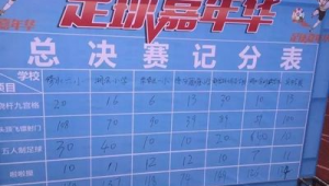 江西足球能否跳杆？这是个值得探讨的问题。