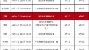 今年足球单招是否分考区?关键信息全解析