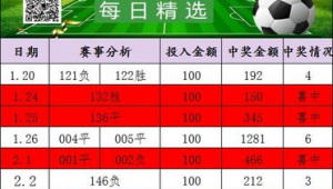 体彩足球12点能否购买，你知道答案吗？