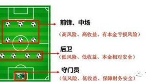 足球买胜负本金是否会还？一文带你深入了解其中门道