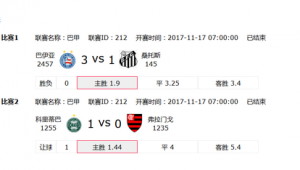 足球输半对串子有无影响，背后门道你了解多少？