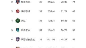 三镇足球门票购买地点大揭秘,快来看看在哪能买到心仪门票