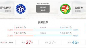 足球欧国联有竞彩吗