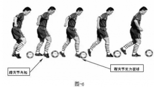 足球运球能用脚尖吗？解析脚尖运球利弊与正确技巧