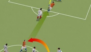 足球没过中线算越位吗？规则解读与赛场实例分析