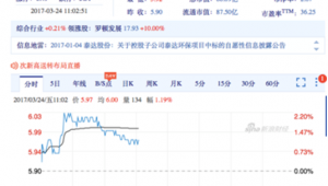 泰达股份是足球板块吗