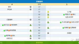 足球看盘手工资高吗？薪资状况揭秘与行业剖析