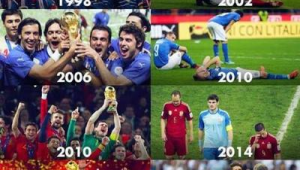 足球四大奇迹所属球队究竟是哪四个