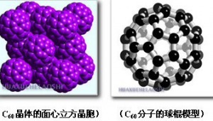 足球烯是由原子直接构成吗