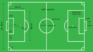 足球半场是否要换位置?规则、影响与策略全解析
